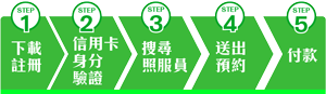 APP使用流程